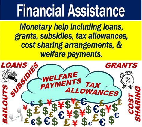 Financial Support .